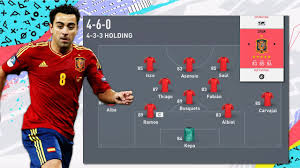 Fifa 20 4 6 0 Formation Custom Tactics Player Instructions Youtube