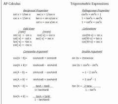 Verify Trig Identities Worksheet New Worksheet Verifying Trigonometric Identities Worksheet Ches In 2020 Word Problem Worksheets Maths Solutions Chemistry Worksheets