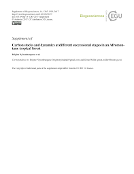 Image result for Rytigynia kiwuensis