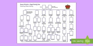 Not all royal family members are as well liked as prince william, kate middleton, prince harry, and meghan markle. Queen Victoria Royal Family Tree Matching Photo Activity Twinkl