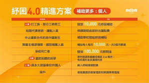 2021年6月11日 下午4:10 · 2 分鐘 (閱讀時間) 紓困4.0補助已開放申請，但受到疫情衝擊，避免群聚染疫，依中央. Qtwxbtalrz0kam