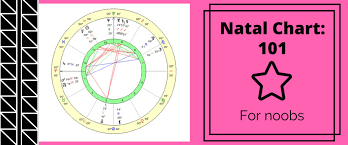 Natal Chart 101 Natal Chart Info For Noobs The Fat And