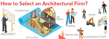 Others have said their costs were less than $100.00. How To Select An Architectural Firm For Building A House A Must Read About The Process Of Selecting Architects Architectural Firm