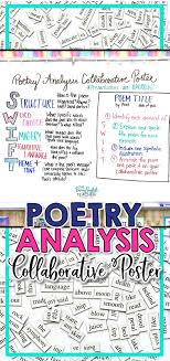 Poetry Analysis Collaborative Poster Project For Secondary Ela The Daring English Teacher