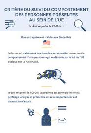 Edumoov et le règlement européen sur la protection des données personnelles (rgpd) edumoov et le rgpd. 10 Idees De Rgpd Opt In L Etat Etats Unis