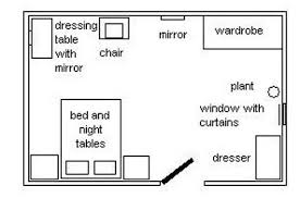 Check spelling or type a new query. Feng Shui Bedroom Layout Door Novocom Top