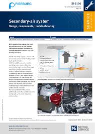 Secondary Air System