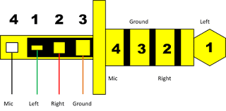 Diagram] 4 pole jack wiring diagram full version hd quality wiring diagram. What Are The Uses Of The 4 Different Wires Of Earphones Quora