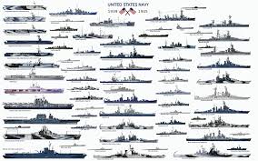 Us Navy In Ww2