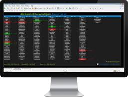 Advanced mt4 scanner dashboard 2.0. Market Scanners Vcharting If You Win V Will Win