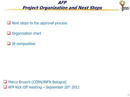 Ppt Afp Project Organization And Next Steps Powerpoint