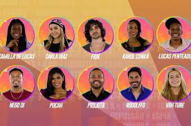 Bbb business profiles may not be reproduced for sales or promotional purposes. Analise Anuncio Dos Participantes Do Bbb 21 Usa Estrategia Certeira Patricia Kogut O Globo