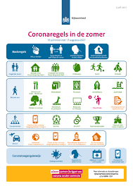 Deze week is de 22 miljoenste prik gezet. 9 Juli Was Er Weer Een Persconferentie Over Het Coronavirus