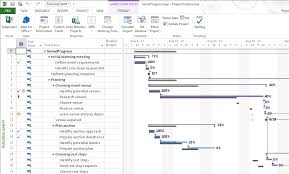 multiple baselines guest post the project corner