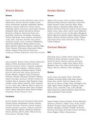 Последние твиты от irene garcía (@irenegarciag). Https Planesailingstatic Blob Core Windows Net Downloads Reference Sheets Pdf