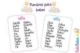Imagenes De Nombres Para Bebes Imagenes