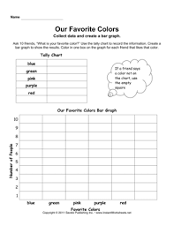 favorite color bar graph