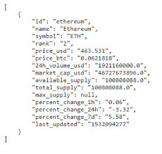 Receive and send cryptocurrency easly cryptocurrency api service is the fastest and easiest way to operate (receive and send) with a crypto currency wallet choose the from a url option. How To Fetch Eth Usd Price From The Coinmarketcap Api Ethereum Stack Exchange