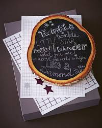 Handyhüllen selbst gestalten mit fotos kreative und exklusive designs mehr als 100.000 zufriedene kunden made in germany jetzt bestellen bei swook.de. Anleitung Holz Tafel Selber Machen Brigitte De