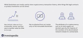 Train to become a blockchain developer. Blockchain Definition What You Need To Know