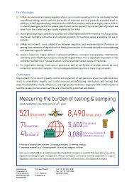 Other times, the conference will send you a model un position paper sample. Position Paper Best Practices For In Country Testing And Sample Management Ifpma