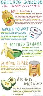 Healthy Baking Oil Substitutes Healthy Substitutions Healthy Baking Baking Substitutes