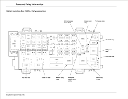 I will post an schematic of the fuse box and location as soon as i get home 4pm pacific time. 2004 Explorer Sport Trac Wiper Wiring Wiring Diagram Loot Spark A Loot Spark A Atlanticsport It