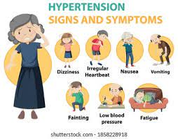 For Hypertension Medicines