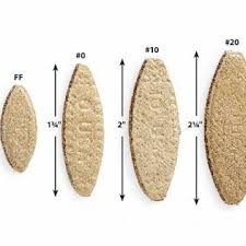 Common Biscuit Sizes Biscuit Joiner Biscuit Joinery Biscuit Joint