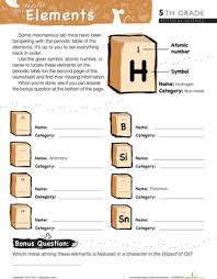 Master The Periodic Table Of Elements 4 Worksheet Education Com Science Worksheets Physical Science Teaching Chemistry
