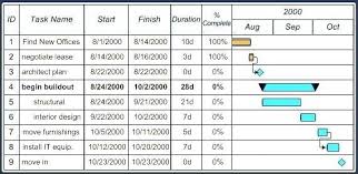 Comparison Chart Template Excel Free Urldata Info