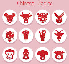 Chinese zodiac signs are subdivided into inner animals — representing months of the year, and secret animals — representing each hour of the day. Sign Compatibility In Chinese Astrology Astrology Bay