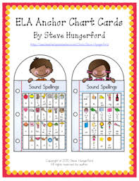 Anchor Chart Cards Ela Letters Sounds Sight Words Many More