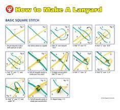 9 Gimp Ideas | Plastic Lace Crafts, Plastic Lace, Lace Crafts