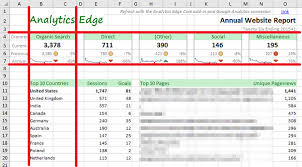 You may need to scroll down a bit to see the icon. Creating An Excel Dashboard Widget Analytics Edge Help