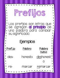 Prefixes And Suffixes In Spanish Prefixes And Suffixes Prefixes Spanish Anchor Charts