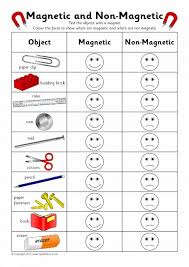 Worksheets are magnetic attraction, circle the items that a magnet will, what is magnetism, simple machines questions, wonders of magnets, magnets are fun, name, magnets. Magnetic And Non Magnetic Sorting Record Charts Sb7407 Sparklebox