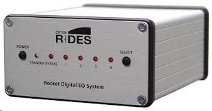 As demand for automation grows by the day, we are seeing exciting new uses of velodyne's lidar sensors worldwide. Music In The Round 15 Stereophile Com