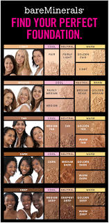 Bare Minerals Pro Foundation Color Chart Best Picture Of