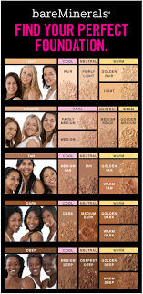 bare minerals pro foundation color chart best picture of