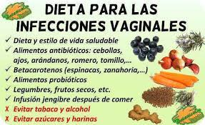 Dieta Para Las Infecciones Vaginales Botanical Online