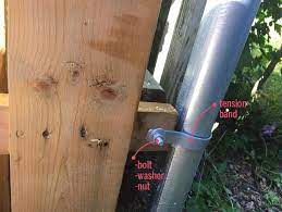 For attaching wood fence to round steel fence posts. How To Convert A Chainlink Fence To A Wood Fence And Then We Tried