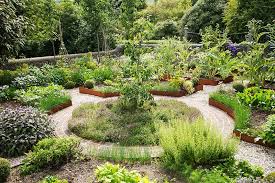 Pin By Www Mikeharveygardens Com On Hardscape Garden Layout Vegetable Vegetable Garden Garden Layout
