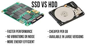 Adakah Saya Perlukan Ssd Atau Hard Disk Biasa Fr Laptop Service