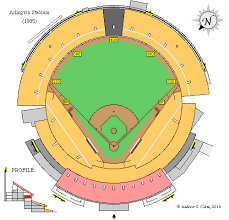 Clems Baseball Arlington Stadium