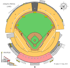 clems baseball arlington stadium