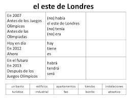 Feb 22, 2015 · el estudio matemático de la toma de decisiones se usa en más campos de los que uno se imagina. Los Juegos Olimpicos Hoy Vamos A Ppt Descargar