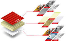 Sandwich Panel Features, Advantages and Application Areas ...