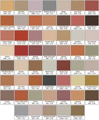 concrete pigment countertop materials concrete color