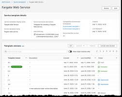 Lot no pt 2 & pt 7, jalan 9/2, seksyen 9, taman iks, kawasan perusahan bandar. Preview Aws Proton Automated Management For Container And Serverless Deployments Aws News Blog